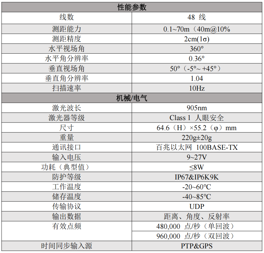 微信图片_20250731161936