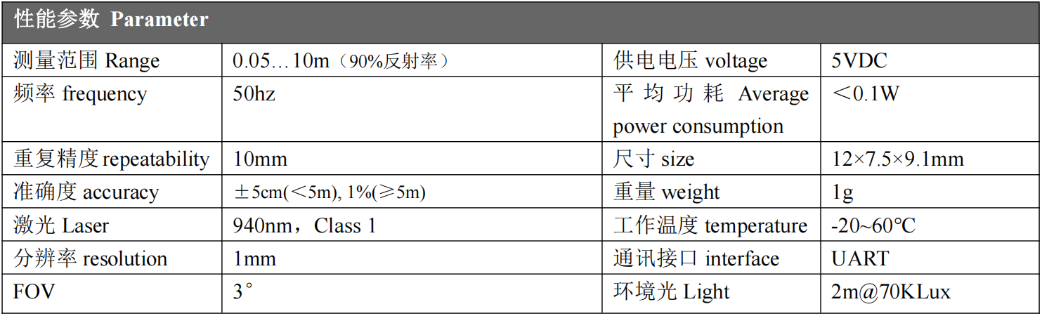 微信图片_20251103100821_283_1