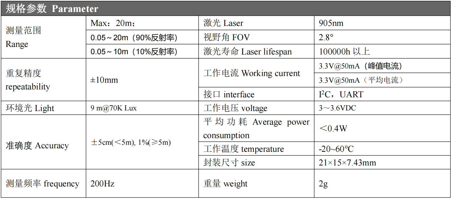 微信图片_20251103101222_284_1