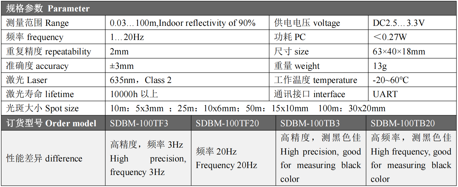 微信图片_20251103104419_290_1