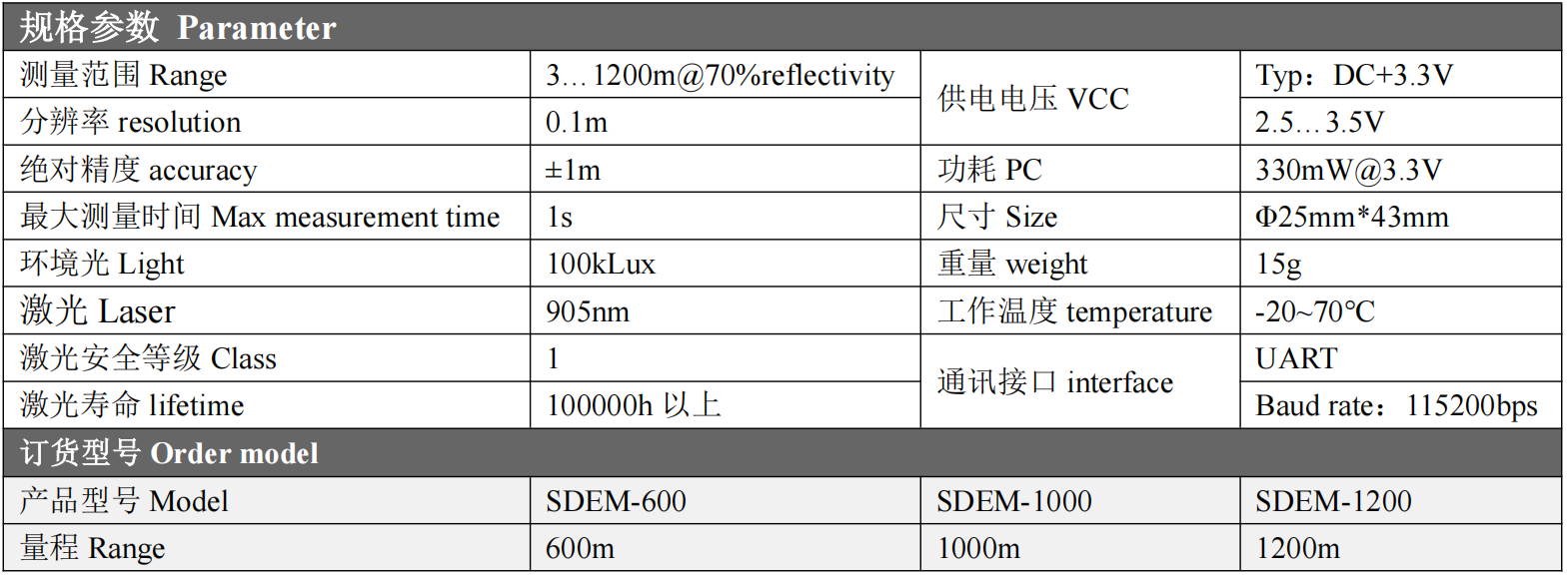 微信图片_20251103110034_292_1