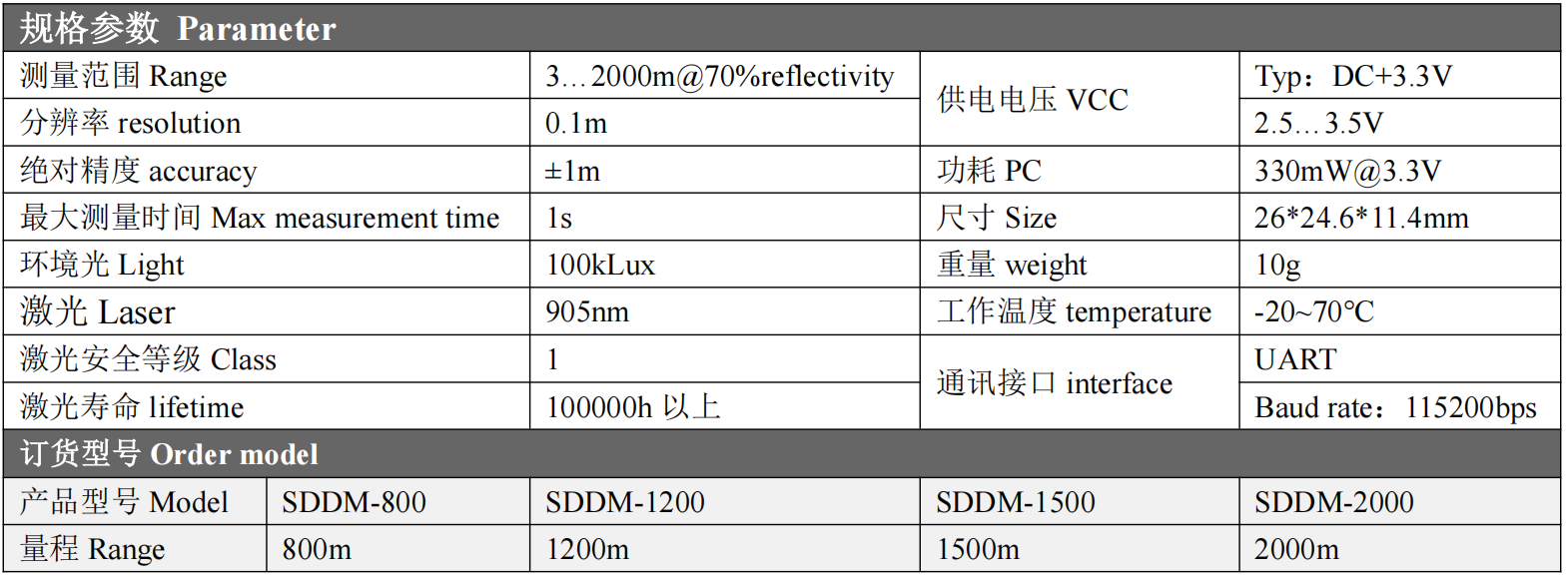 微信图片_20251103110021_291_1