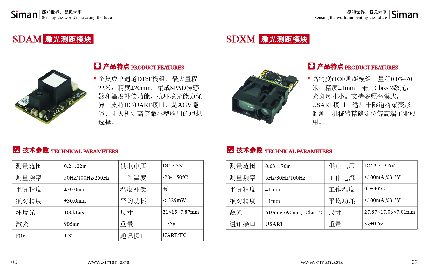 产品手册最终版1-06