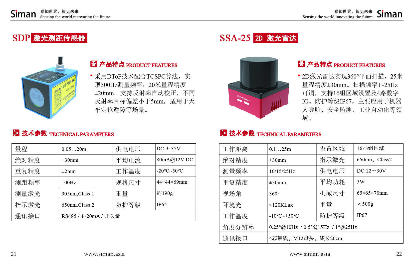 产品手册最终版1-14