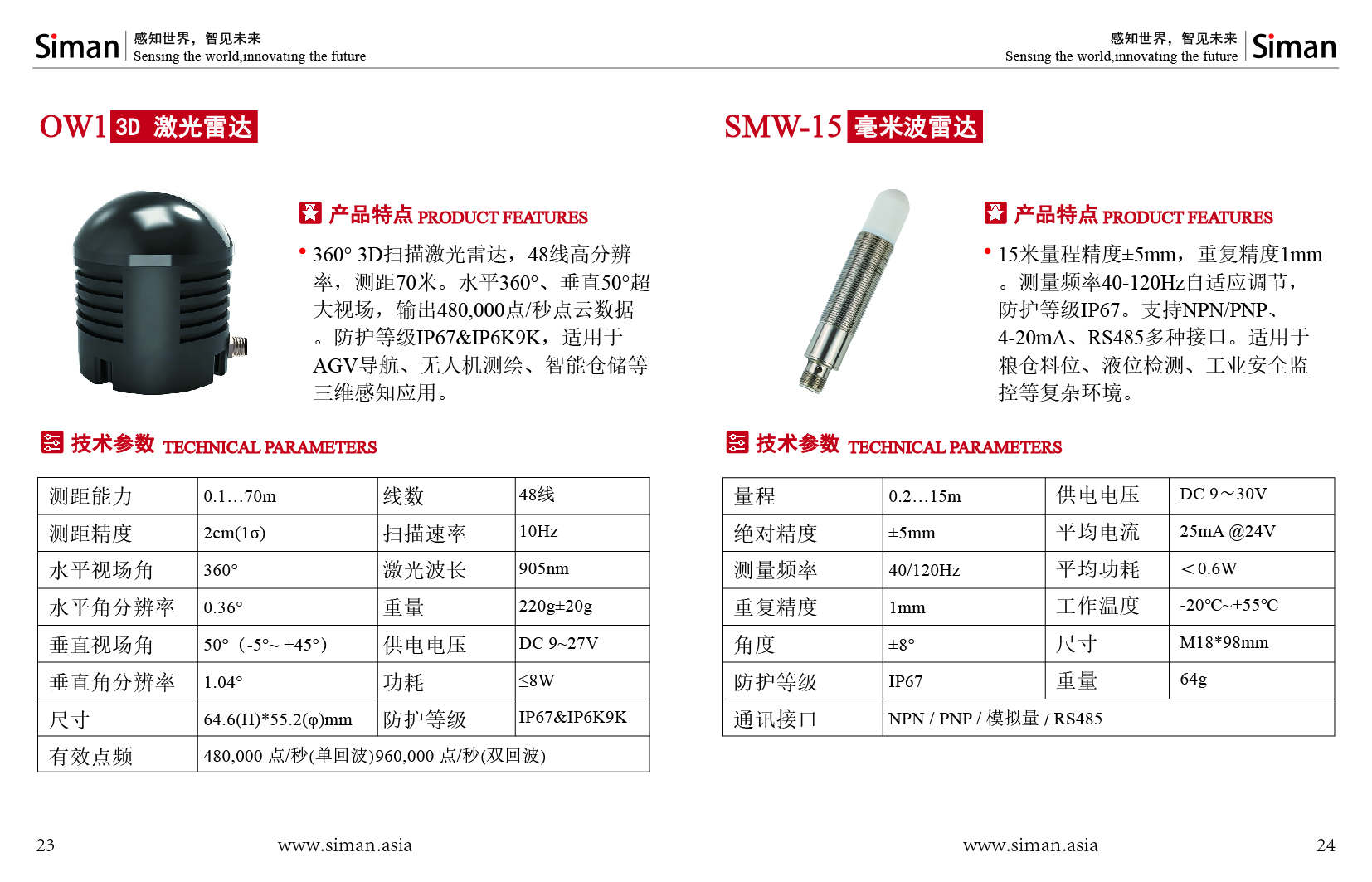 产品手册最终版1-15