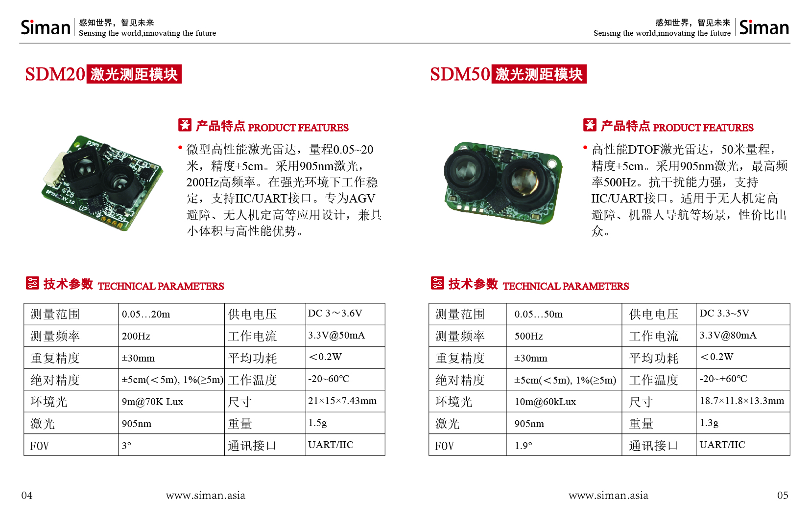 产品手册最终版1-05